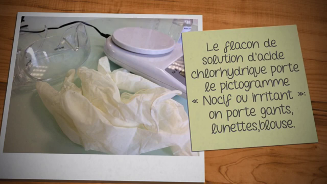 Pod - Conservation De La Masse Lors D'Une Transfor…